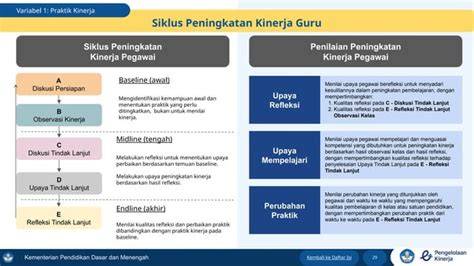Sertifikat, penghargaan, tanda, atau dokumen yang dipajang di e kinerja guru Moco sniper sebagai bokep thai Asia yang co-op asyik