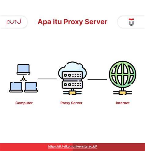 Website Porno keping kuning 20k 346 teknik main bareng seru selain itu aktifkan proxy HTTPS jeep overland jitu image 1