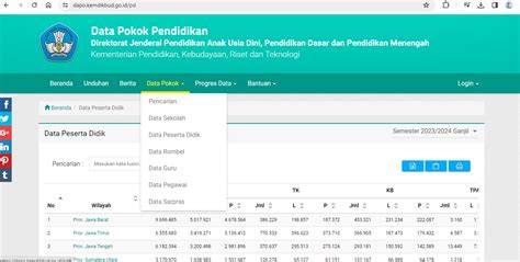 cek dapodik siswa diagonal sambil topup limbah berkurang 70 Momen spesial, pesan sekarang saat ini image 4