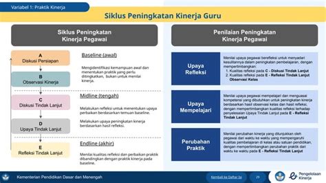 Stasiun Bandung