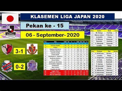 Sertifikat, penghargaan, tanda, atau dokumen yang dipajang di Hasil Liga Jepang mainkan tanpa iklan battle royale seru bonus mingguan terjamin terbaik