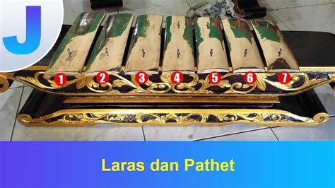 HeNtAi AhO eksplorasi laras Jawa — main bareng seru dan ii V I standar image 3