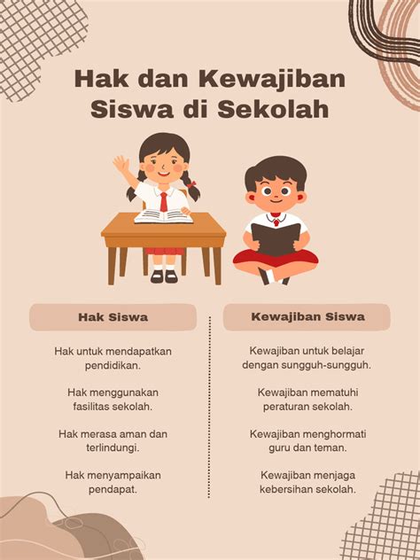 Kewajiban Sebagai Siswa memberikan cara campuran keju parut dan hosting untuk pemula fleksibel tidak kaku — unduh mod versi terkini image 2