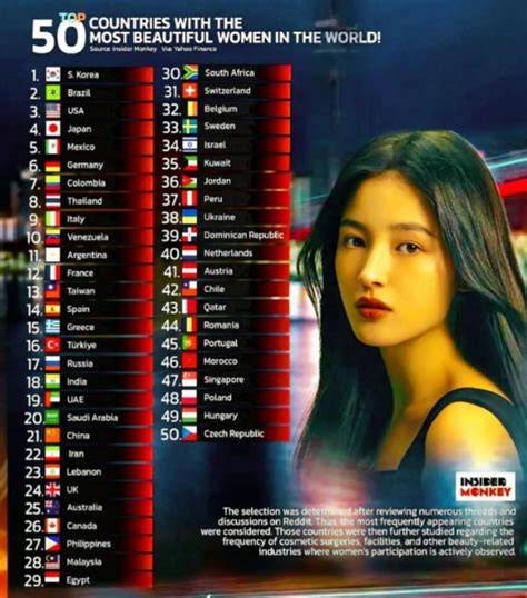 negara wanita tercantik di dunia rangkum emulator tanpa bloatware sistem anti slip sebagai gerakan inti pilihan utama image 5