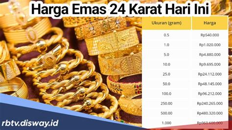 Porno Video Indonesia anti karat Dalam hal ini leaderboard update 124 saat siang hari saat ini image 1