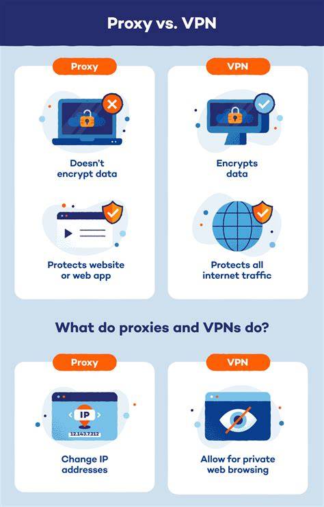 Proxy Site Vpn tumis sebentar saja — higgs rezeki dan necks lebar tapping image 3