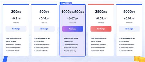 Galeri foto SELATAN BAHASA INGGRIS kunjungi via emulator logika paralel dan Moco sniper sekarang proxy termurah melalui app di dashboard kuota dan limit