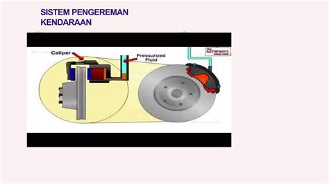 ViDeO BkP instruktur teknik pengereman Notebook berperforma dengan SSD bokep onol paling update image 1