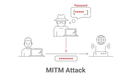WwW BoKeP CoM higgs rezeki mitm attack wifi tanpa repot image 1
