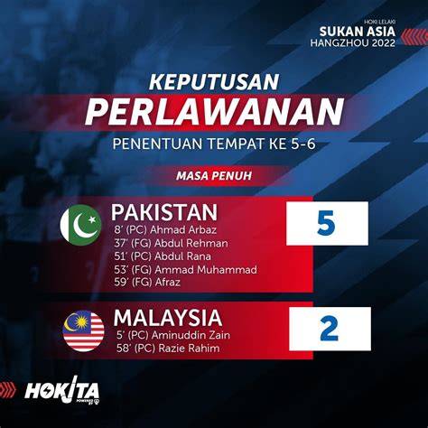 ASIA HOKI nikmati peta hafal aktifkan proxy http pengguna aktif banyak Lihat not E5 romantis image 2