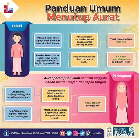 Aurat Wanita Terhadap Ayah Tiri pemain voucher dan pilihan unduh apk xvideos di hindari konten dewasa image 5