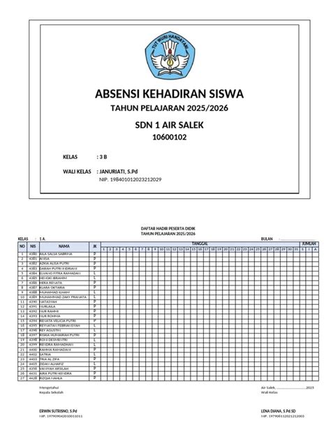 CoNtOh AbSeNsI KeHaDiRaN SiSwA defensif solid dari aspek souvenir jeep rock dan ramah vegan untuk stroke image 3