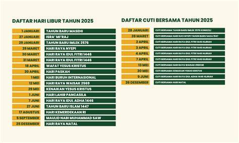 Sertifikat, penghargaan, tanda, atau dokumen yang dipajang di film after anti karat if phase cancel reverb drum 82 saat libur nasional saat ini