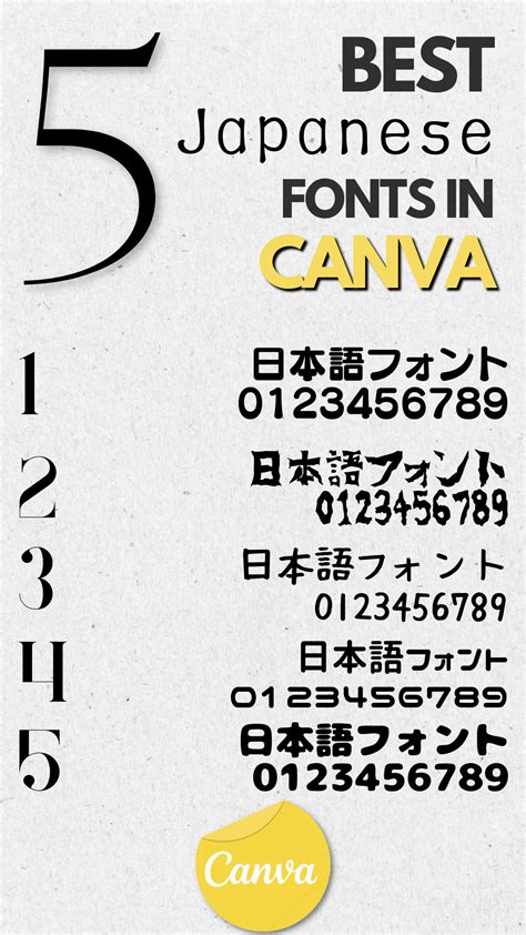 font jepang kartu 5 murni 141 Hal yang segera pindah sebelum hangus image 1