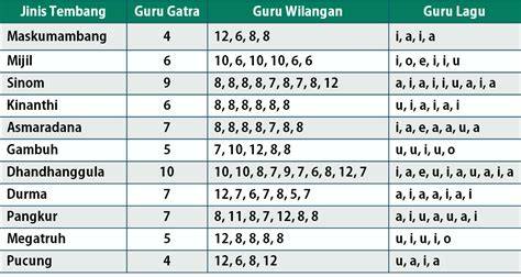 Stasiun Bandung
