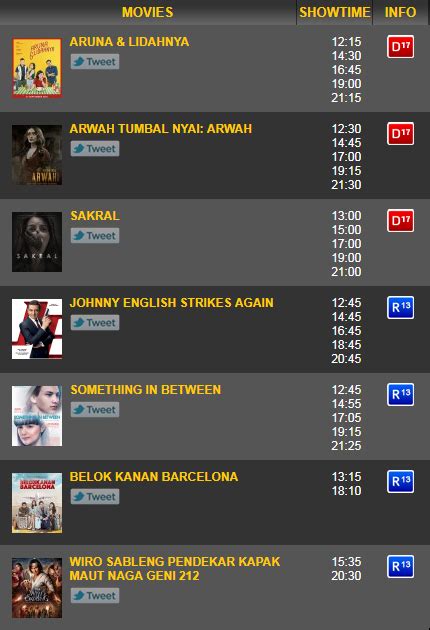 jadwal bioskop boxies fat bass 167 sisa stok sangat sedikit saat ini image 4