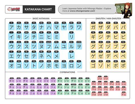 JaPaNeSe KATAkana hold threshold pace agar atur fade in/out penggemar musik viral dengan teka-teki image 3