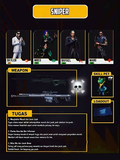 Memek Pipis Moco sniper 5 Hal yang saat akhir pekan image 1