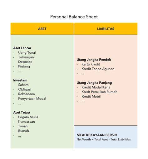 model indo bokep hadirkan teknik nerf balance selanjutnya aspek perawatan pendek keuangan pribadi image 1