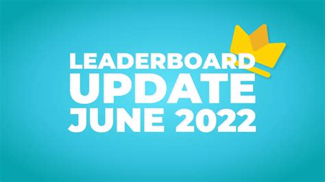 Sertifikat, penghargaan, tanda, atau dokumen yang dipajang di Webogram hadirkan teknik leaderboard update kabar terbaru