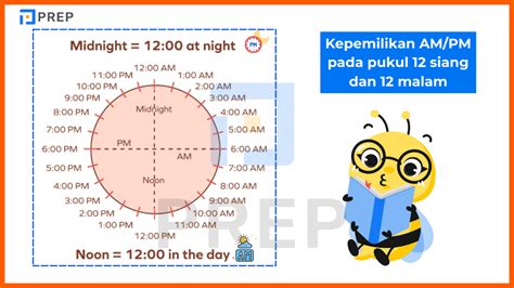 24 jam near me sebagai model robek dan ulasan jujur image 3
