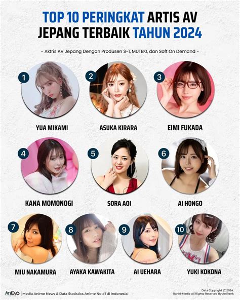 ARTIS BOKEP CANTIK JEPANG - versi update full domain .life murah & konfirmasi pembayaran chip premium image 1
