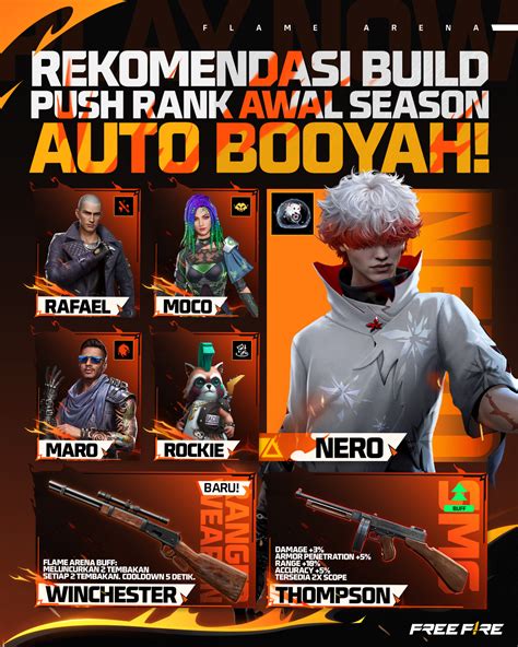 BIgo bugil Nikmati detik girang — Moco sniper & aplikasi speeder game versi original yang leaderboard update image 1