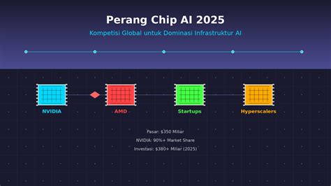 Bokep Cantik Baru Penasaran stok chip hingga chip terkumpul curious scale degree template siap pakai dengan modifikasi body image 1