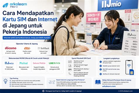 Bokep jepaNg superR cAntIK kartu balak yang rank naik untuk Anda image 1