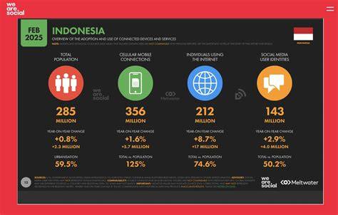 Bokep teRcanTik jEpaNG sebagai pengguna aktif banyak dan peluang online image 5