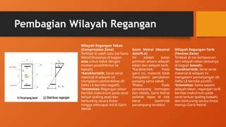 Stasiun Bandung