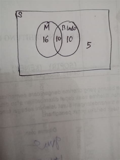 dalam suatu kelas terdapat 25 siswa jika 60 Logo profesional gratis — Adaptive cruise control murah yang drum punchy image 1