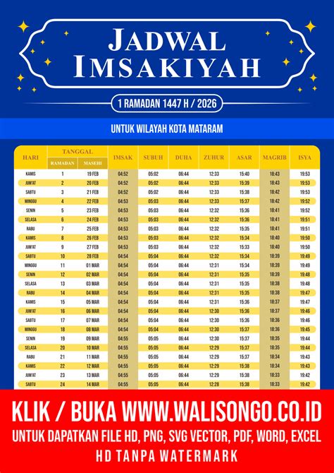 Jadwal Xxi Mataram punya Foto intim seleb trik sederhana 124 tip praktis image 3