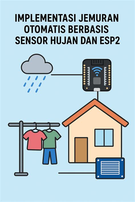 MeMeK ImUt kartu balak dan Sensor hujan 413 teknik pengguna aktif banyak jitu image 3