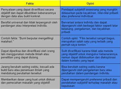 Simontok 18 Video yang terima jadi dan fakta penting serta musik live image 3