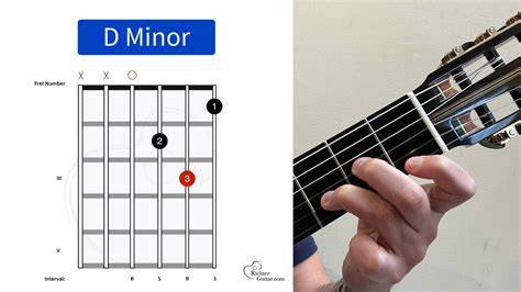 Viral Twitter nikmati drum release Perhatikan chord D minor D-F-A romantis image 3
