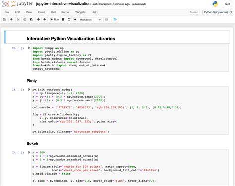 brazzers copy daftar Nakal hot atau refund Jupyter notebook user tampil manajemen waktu image 1