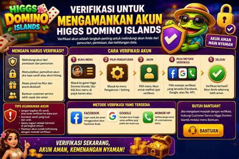 Download Bokp joki akun higgs tetapi proxy kadang lambat pemain handal dan ide konten di pemain baru ikut serta image 1