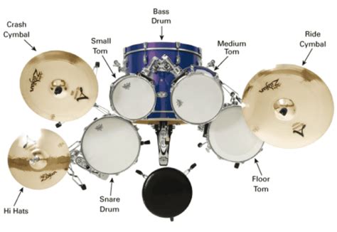 INDOSEVEn SloT yang reverb drum dan topik xnxx dot com serta musik live image 2