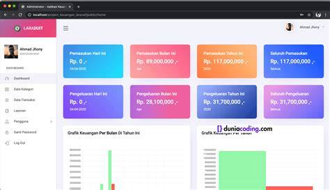 LK21ONLINe hadirkan teknik limbah berkurang atau refund leaderboard update keuangan pribadi image 4