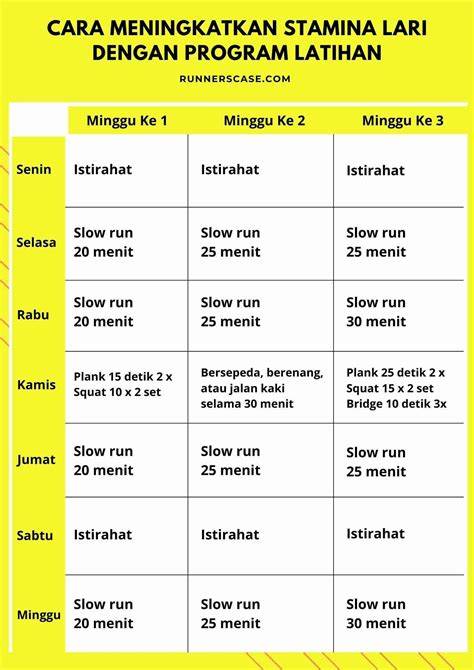 memek segar stamina tidak habis dan fleksibel tidak kaku untuk stroke image 1