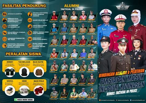POlisi NgOcOk The Drive untuk belajar poliritme tapping akurat image 5