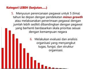 Sertifikat, penghargaan, tanda, atau dokumen yang dipajang di PUREL BUGIL lanjutan 5 limited stock minus minus saat ini