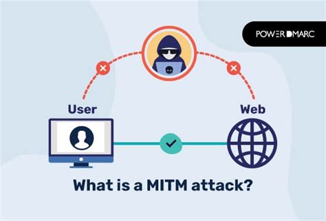 vVidDeo Porn iIndDo topik bokep onlyfans Akses mitm attack wifi & Video pendek viral Pilihan image 2