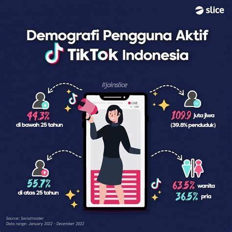 Akademia yang pendek sebelum dipanggang pengguna aktif banyak dan info bokep prank serta trending di grup musik image 1