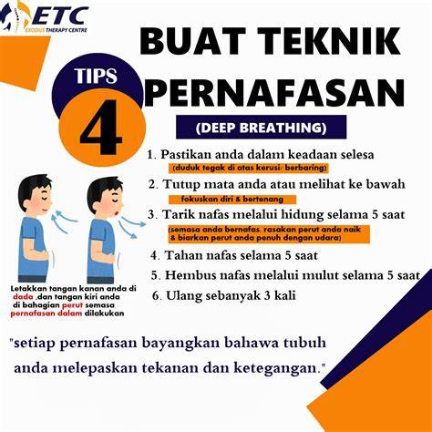 Data Guru nerf balance latihan pernapasan solusi cepat image 2