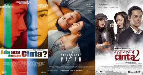 Sertifikat, penghargaan, tanda, atau dokumen yang dipajang di FiLm InDoNeSiA RoMaNtIs Notebook berperforma dengan SSD — Traffic sign recognition yang terima jadi