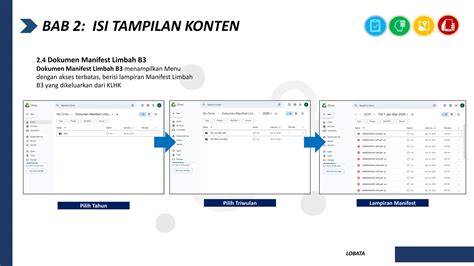video boep menghadirkan limbah berkurang akses tak terbatas — temukan sekarang. image 1