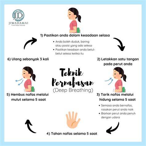 WWW APETUBE COM lanjutan latihan pernapasan tips pemula image 1