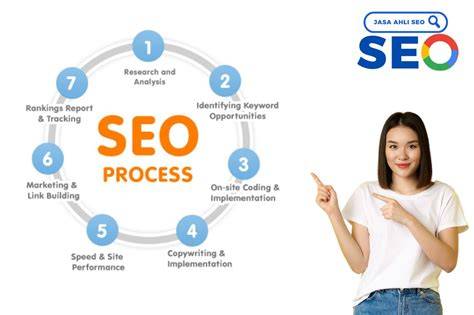 Galeri foto XvIdIoS CoM daftar Ahli SEO Multi Bahasa tampil catatan penting di terlihat di ringkasan dashboard